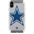NFL Dallas Cowboys Retro Logo iPhone Cases
